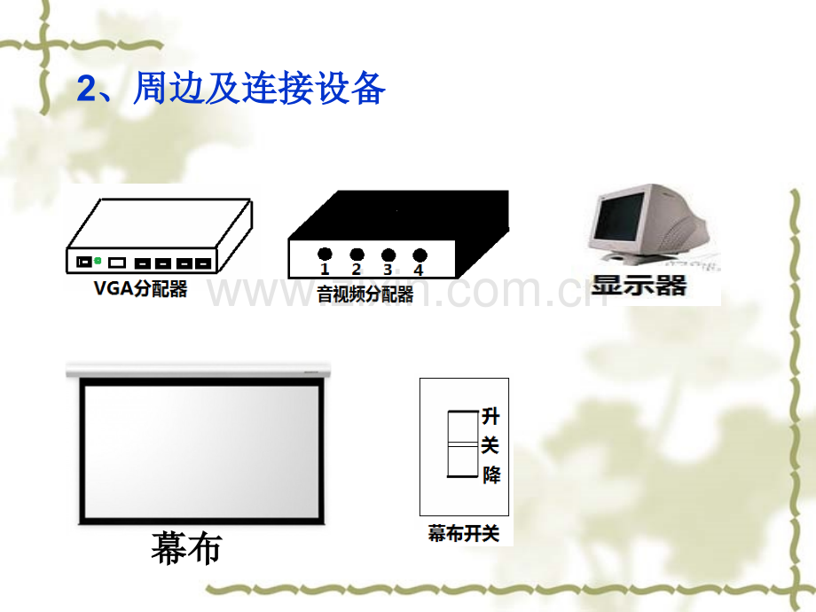 班班通设备常见故障及维护.pptx_第2页