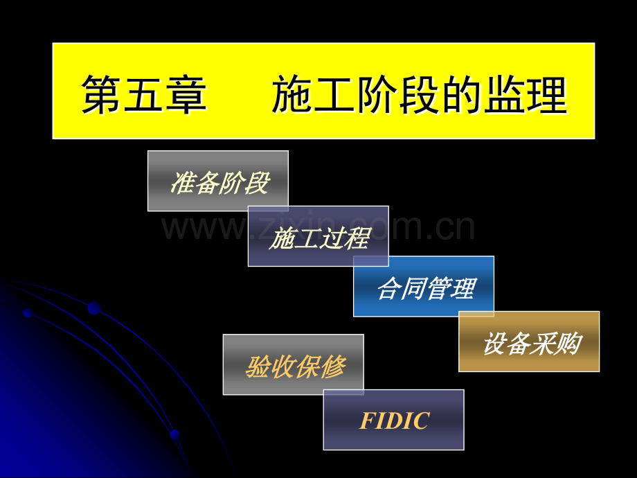 施工阶段的监理.pptx_第1页