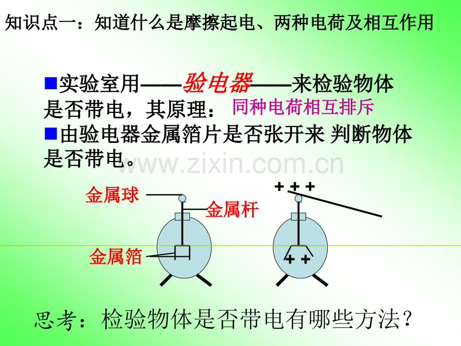 电流和电路中考总复习.pptx_第3页