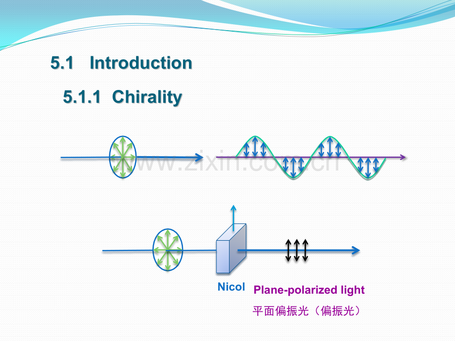 清华大学有机化学李艳梅老师.pptx_第3页