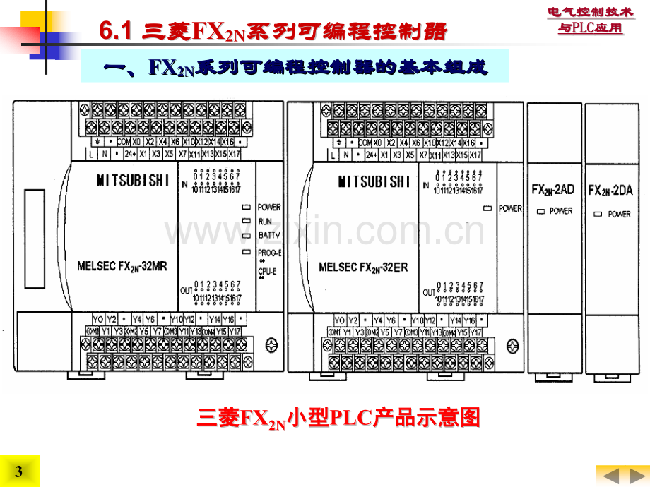 电气控制技术与PLC应用6三菱FX2N系列可编程控制器及其基本指令的.pptx_第3页