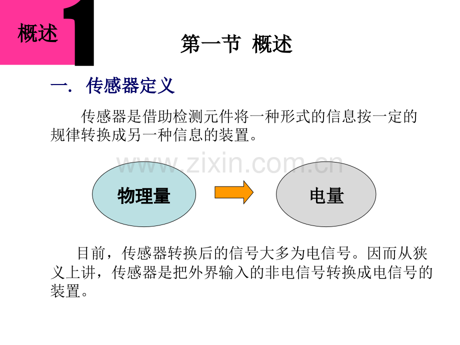 测试技术教案.pptx_第2页