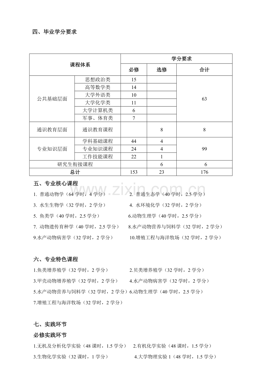 水产卓越人才培养方案.doc_第2页