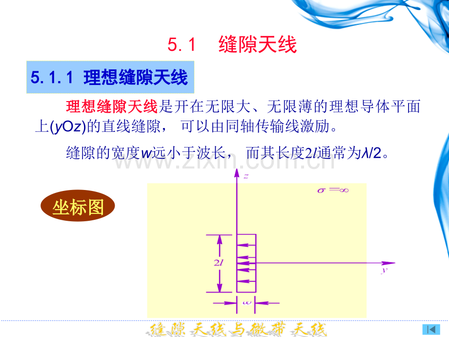 第5章缝隙天线与微带天线.pptx_第2页