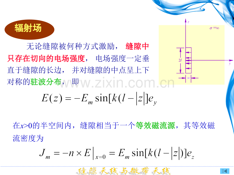 第5章缝隙天线与微带天线.pptx_第3页