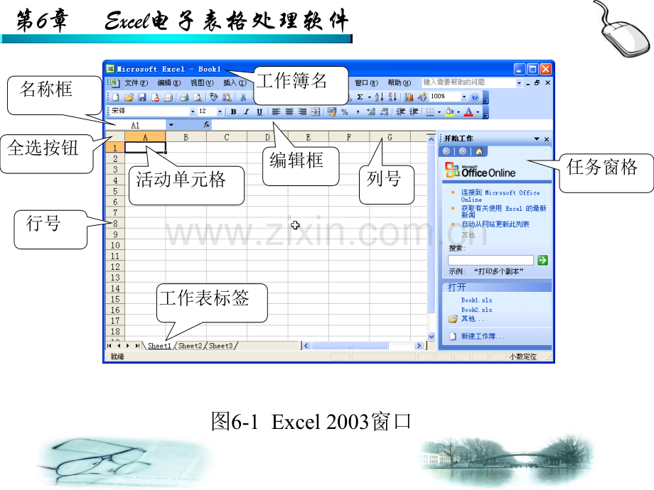 第6章Excel电子表格处理软件.pptx_第2页