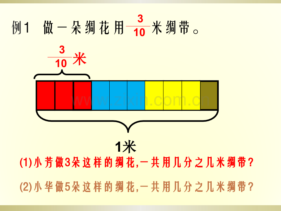 苏教版六年级上册数学分数乘整数.pptx_第3页