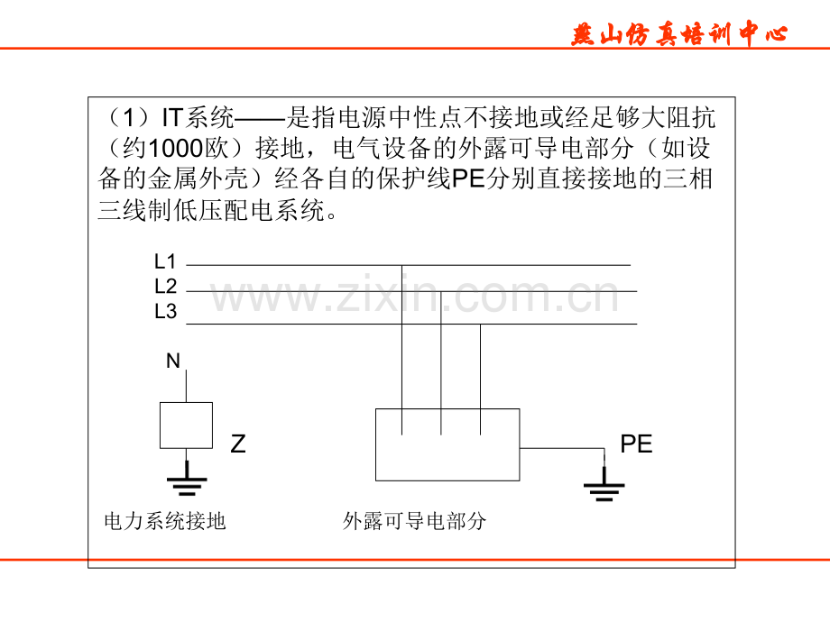 电气线路与防雷.pptx_第3页