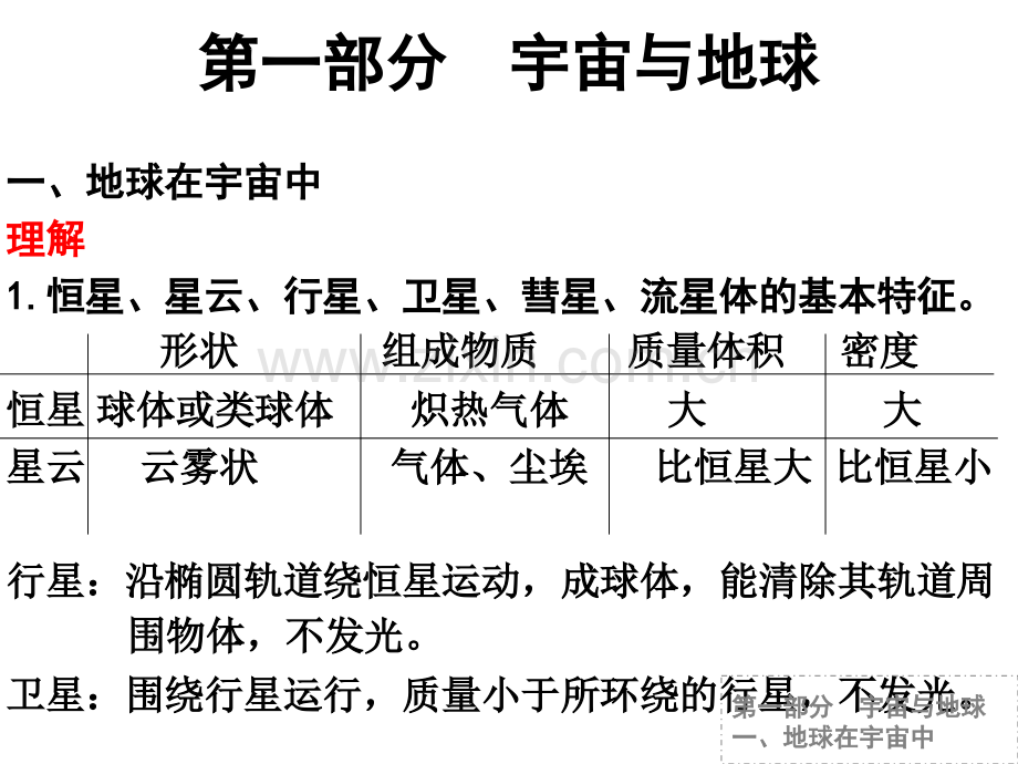 综合考—地理考试复习一.pptx_第3页