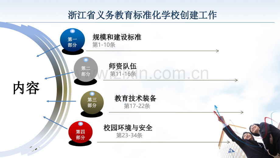 浙江省义务教育标准化学校创建工作汇报.pptx_第2页