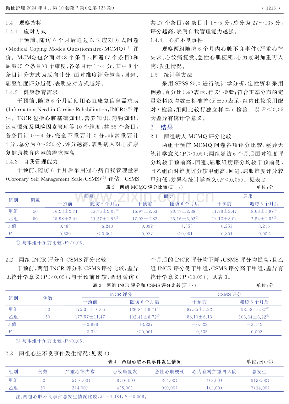 老年冠心病病人应用基于CGA的专科干预与反馈式健康宣教的效果观察.pdf_第3页