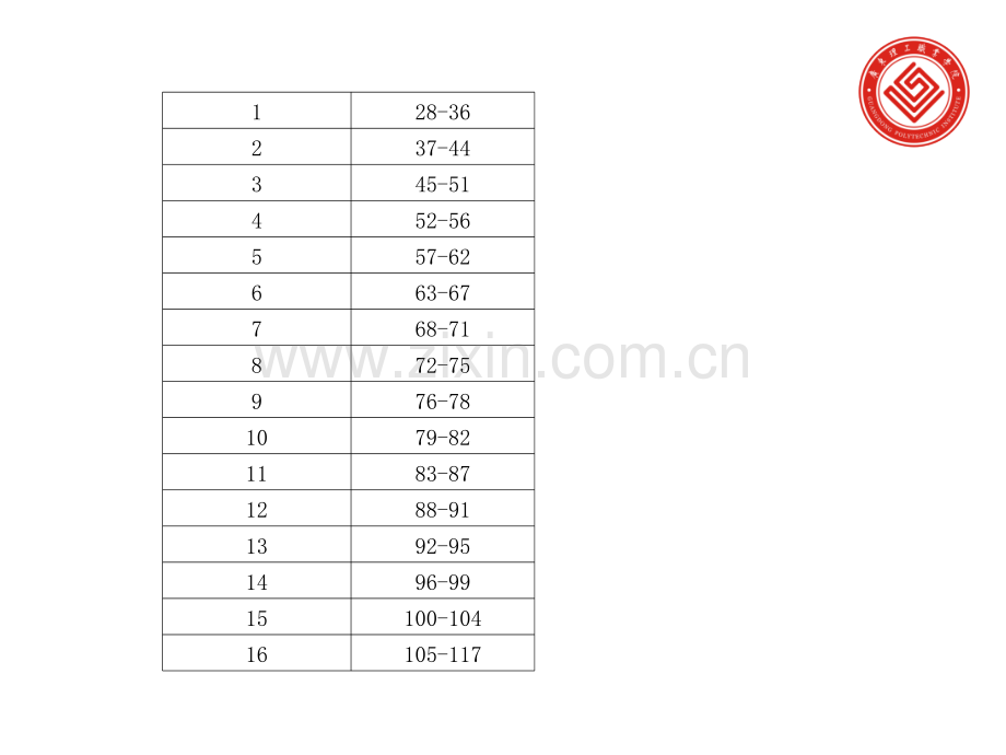 维修工电工培训.pptx_第2页