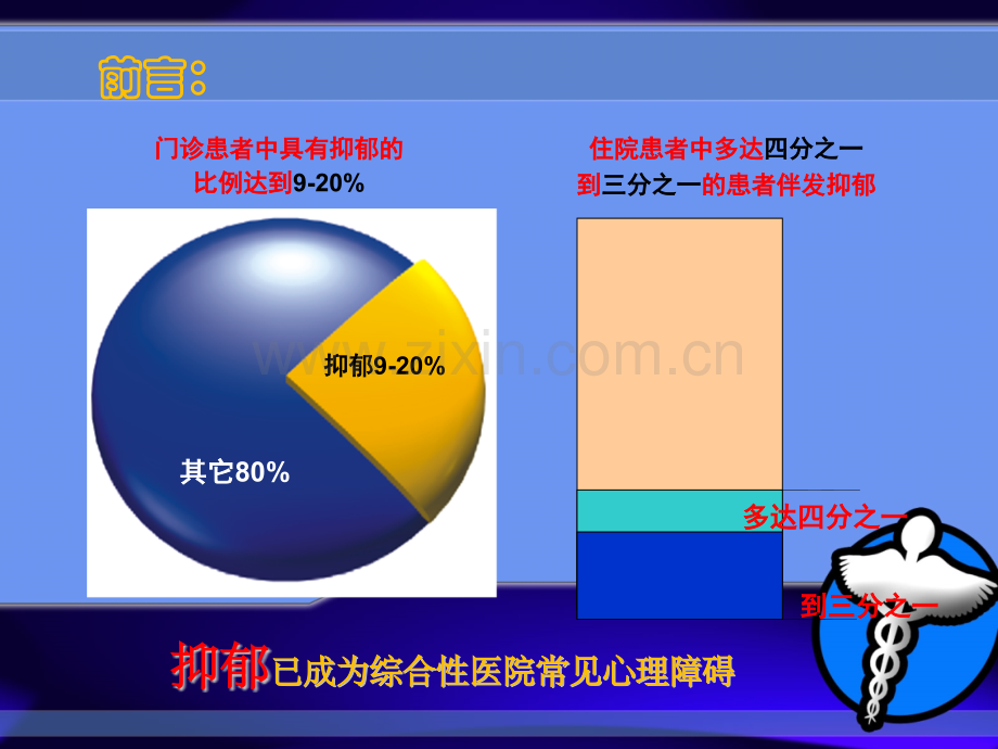 综合性医院抑郁焦虑障碍的护理学习体会.pptx_第1页