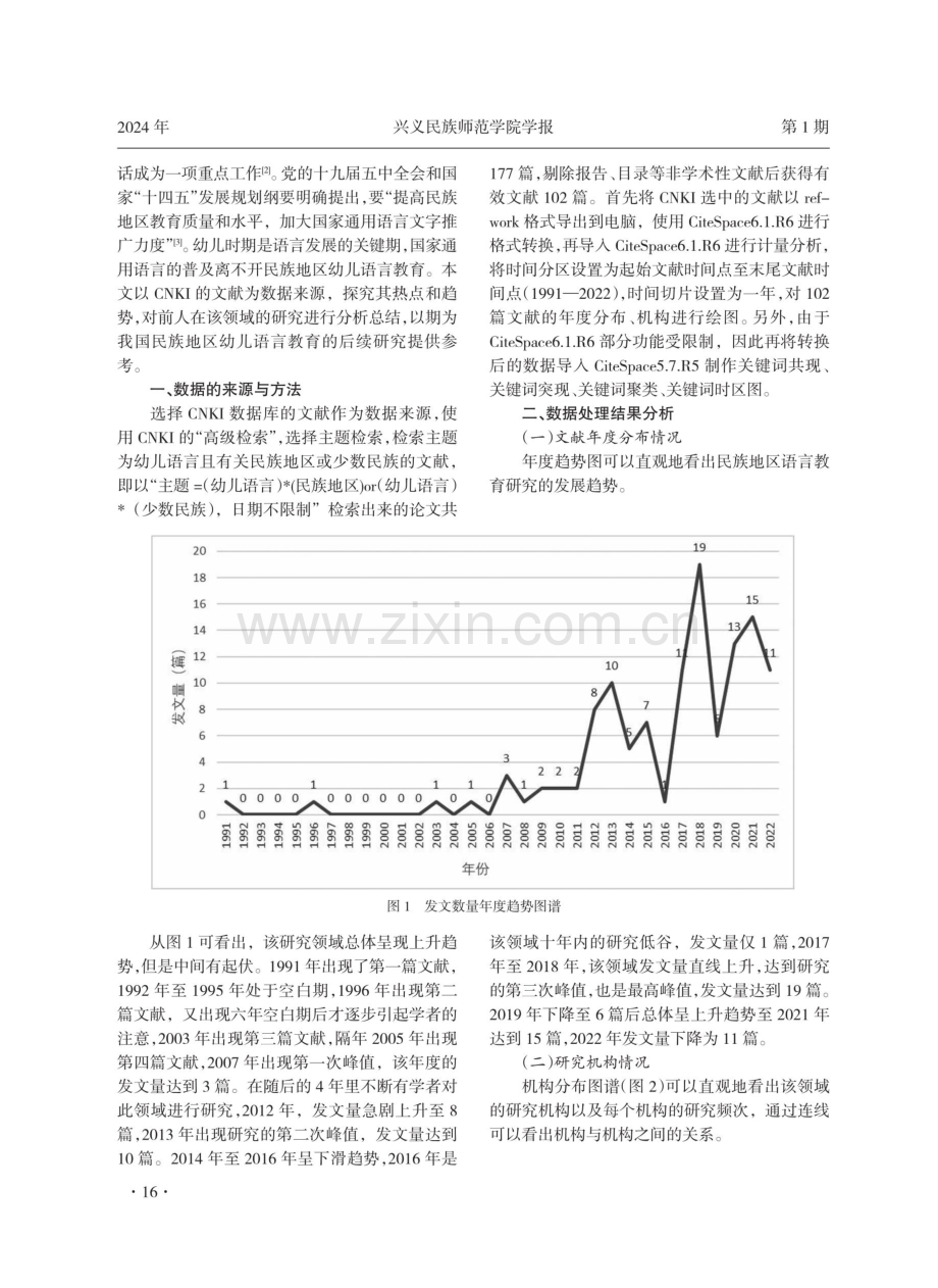 民族地区幼儿语言教育研究趋势与前沿可视化分析.pdf_第2页