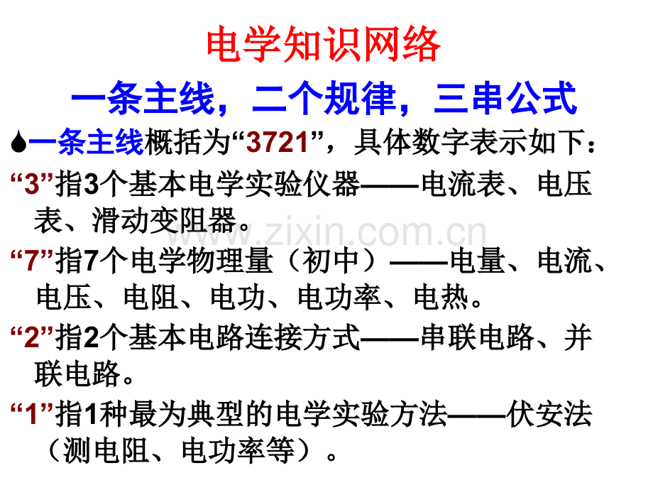 电流电压电阻复习课件.pptx_第2页