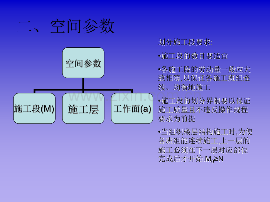 第二章-流水施工第二节.pptx_第2页