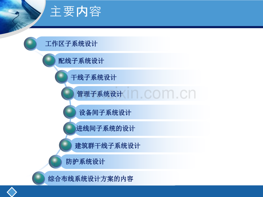 综合布线技术与工程.pptx_第1页