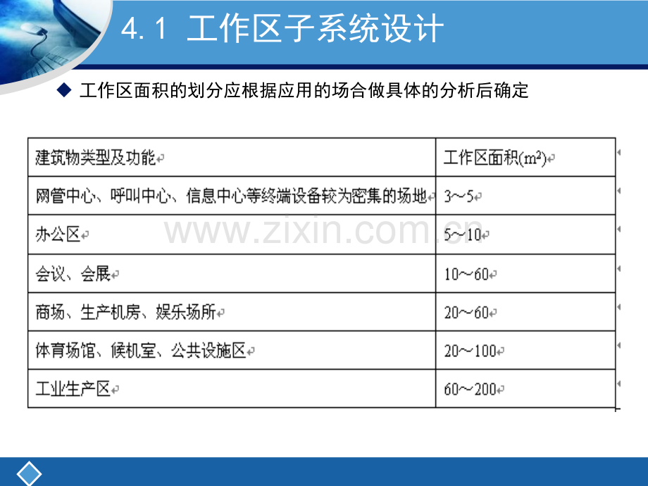 综合布线技术与工程.pptx_第3页