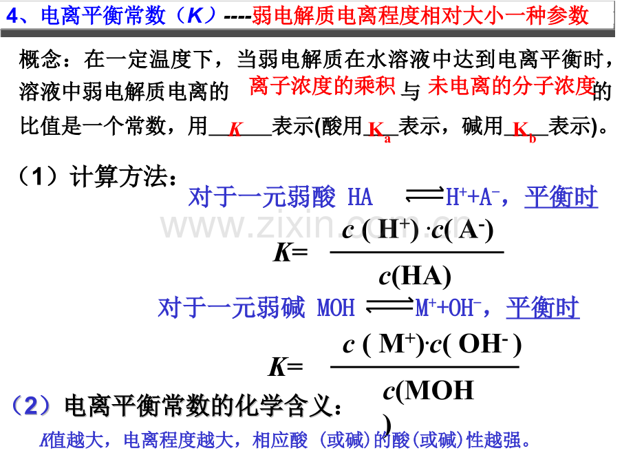 管姝2弱电解质的电离.pptx_第1页