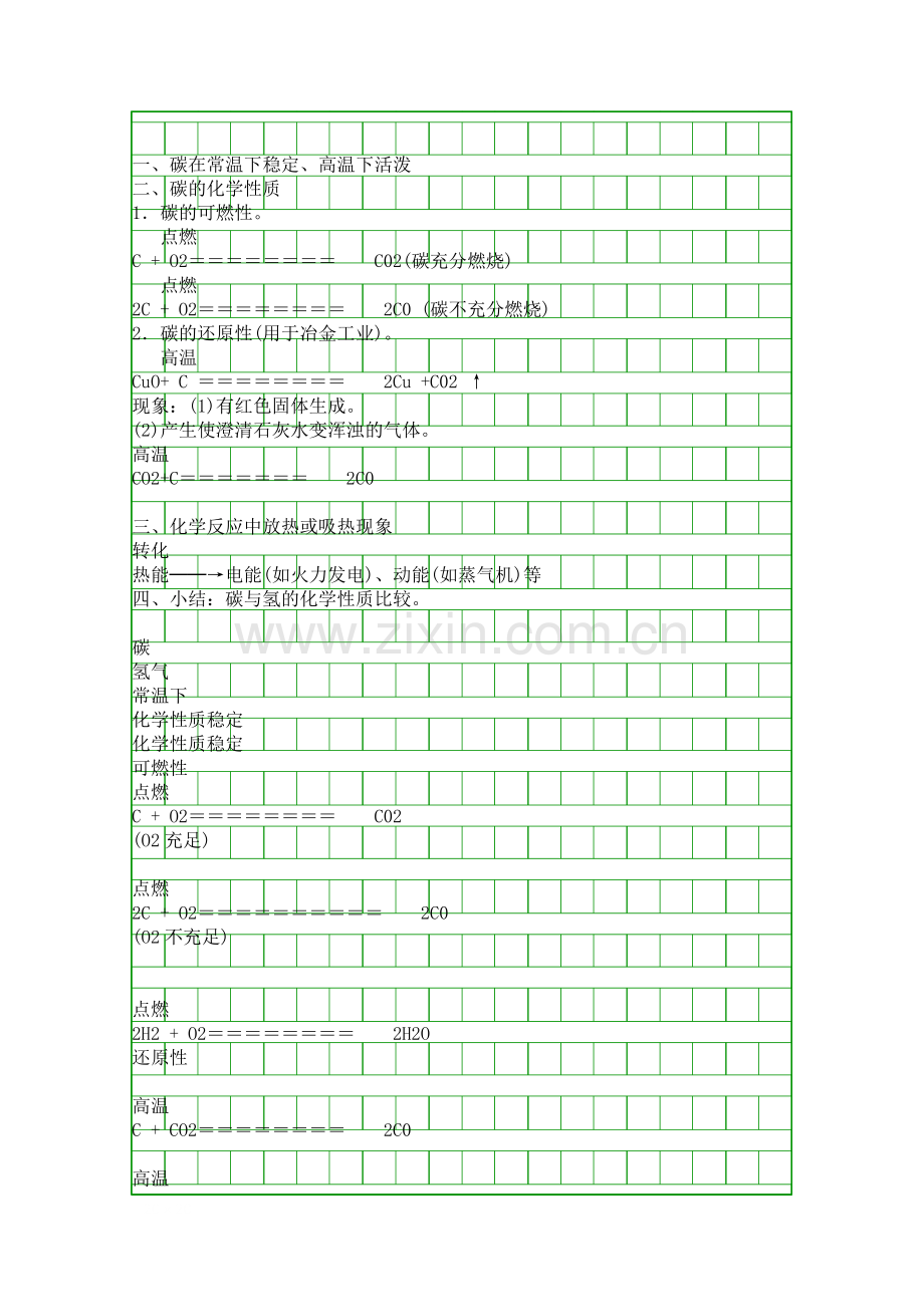 碳的化学性质.docx_第1页