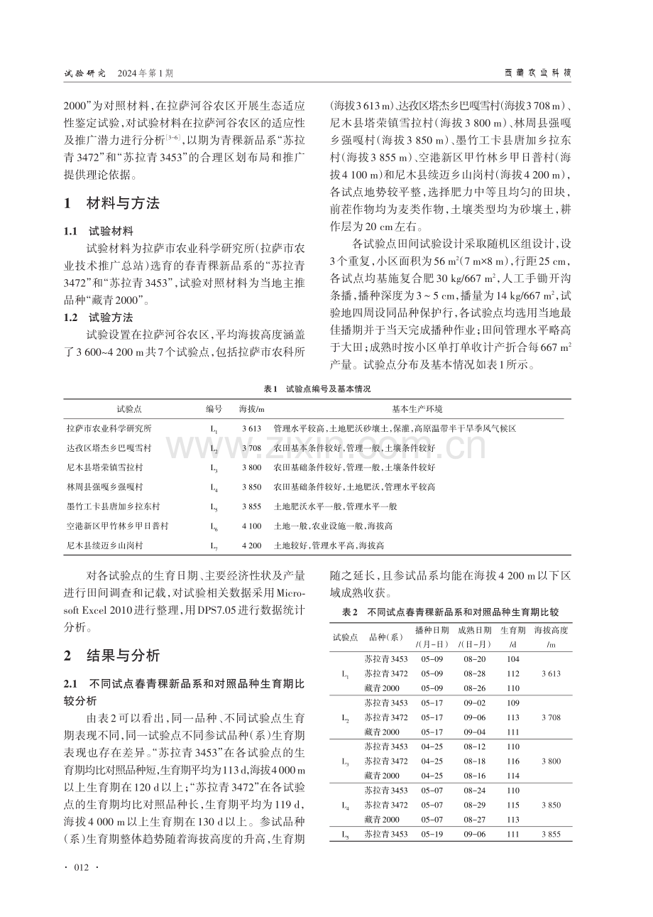 拉萨河谷青稞新品系生态适应性研究.pdf_第2页