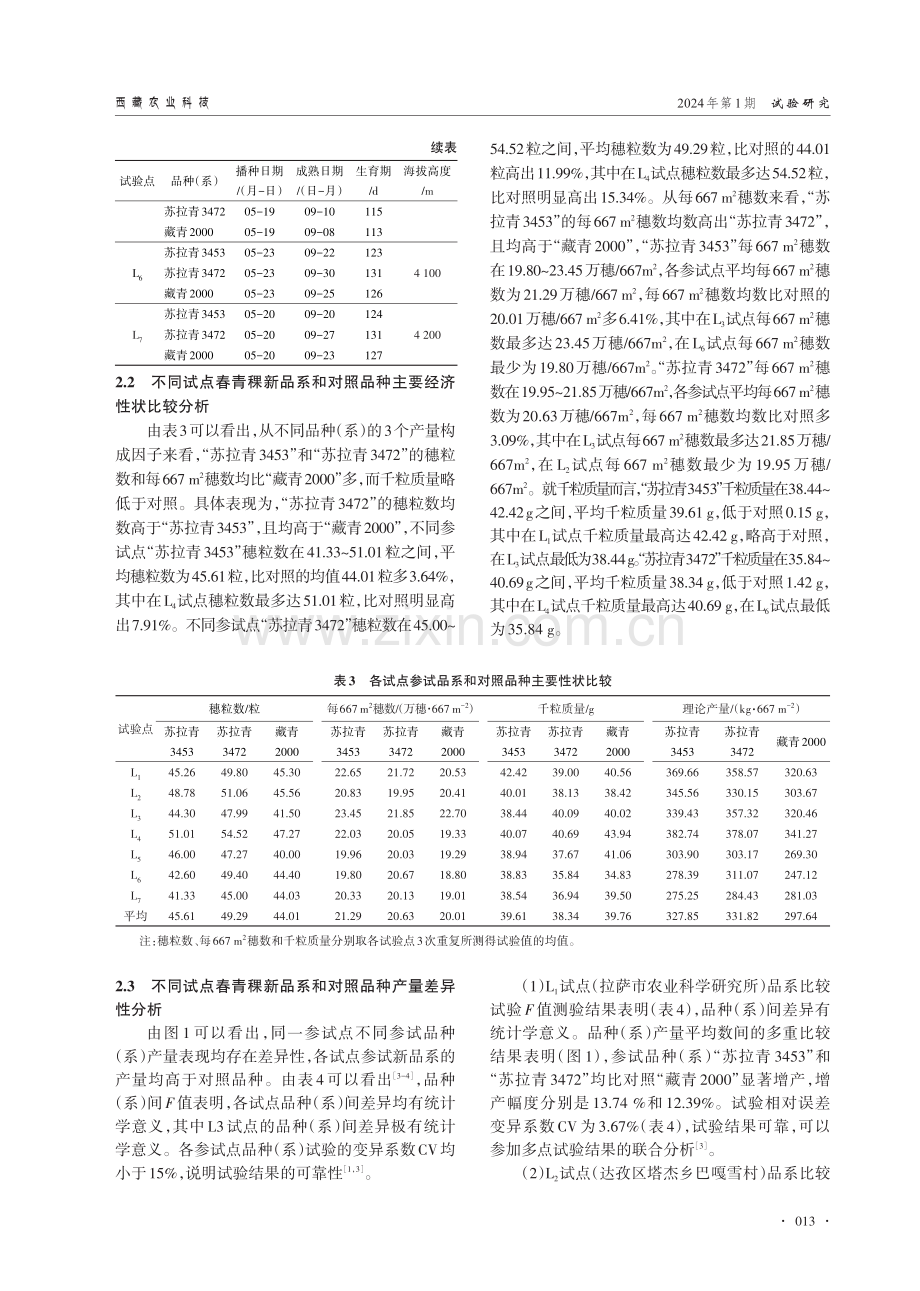 拉萨河谷青稞新品系生态适应性研究.pdf_第3页