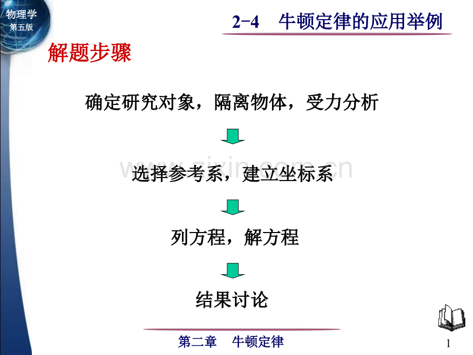 牛顿定律的应用举例19356.pptx_第1页