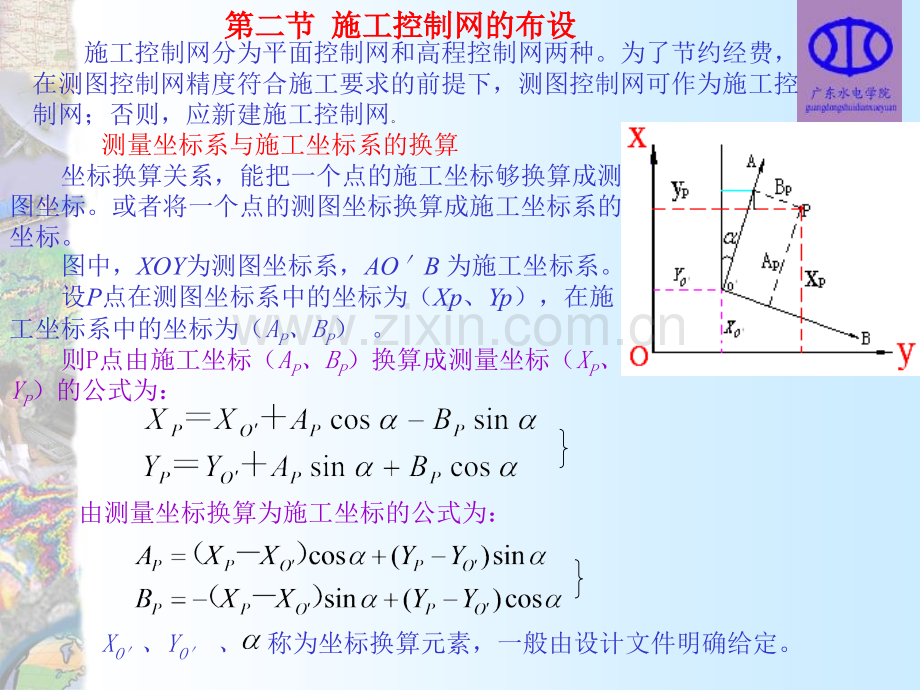 测设放样的基本工作.pptx_第1页