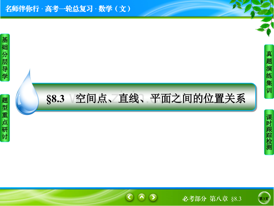 空间点直线平面之间的位置关系.pptx_第3页