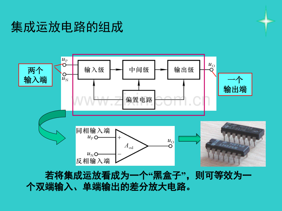 第6章模拟电路.pptx_第3页