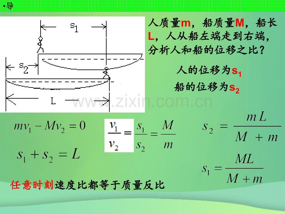 河北省高考物理一轮复习动量77反冲新人教版.pptx_第3页