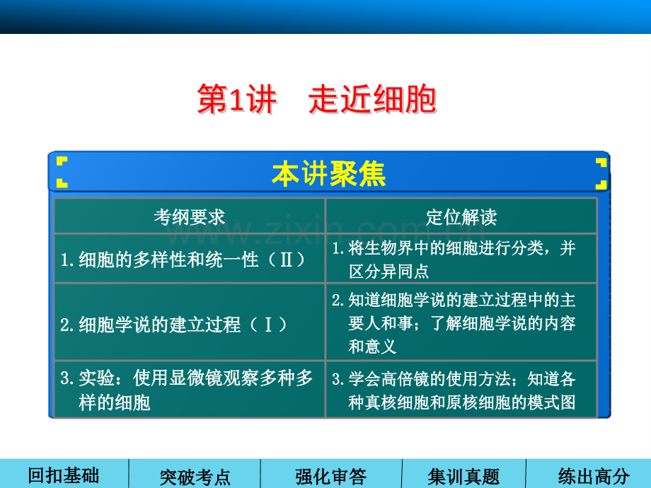 理化生2014高考生物一轮复习走近细胞和组成细胞分子走近细胞.pptx_第2页