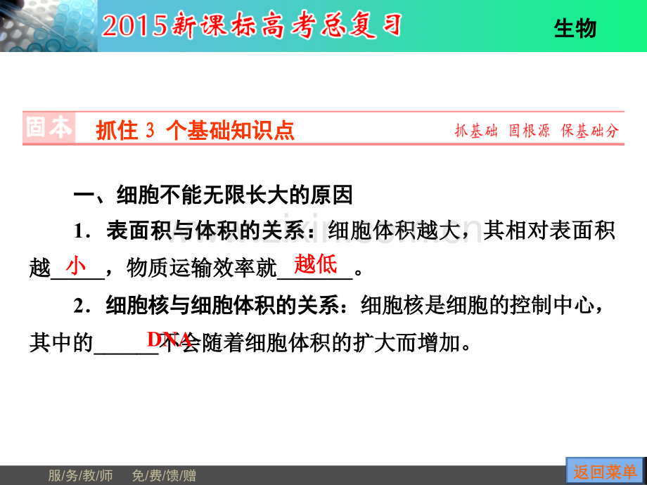 细胞的生命历程必修1第.pptx_第1页