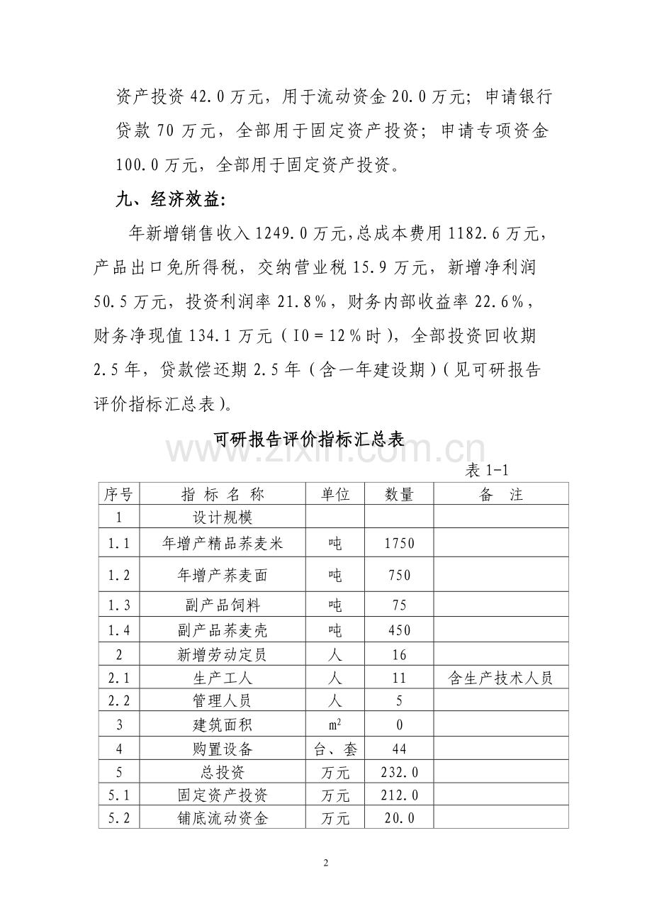 荞麦米、荞麦面生产线技术改造项目申请建设可研报告.doc_第2页