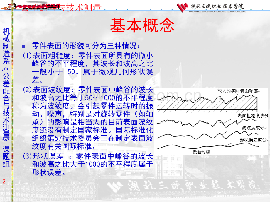 第5章：表面粗糙度.pptx_第2页