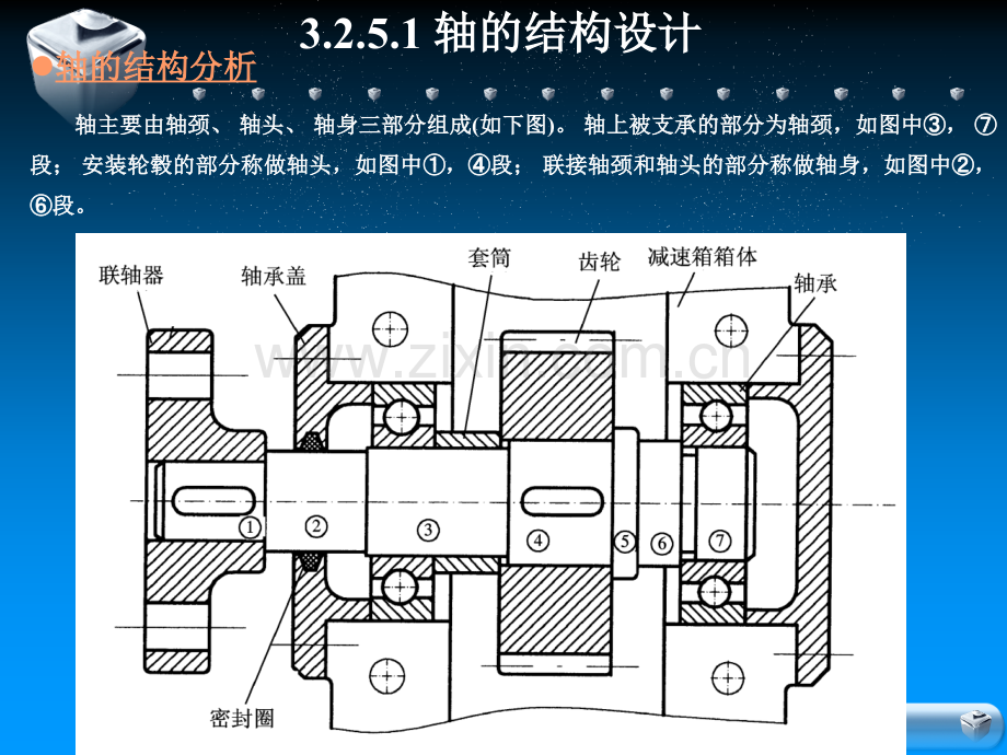 轴的结构设计与计算.pptx_第3页