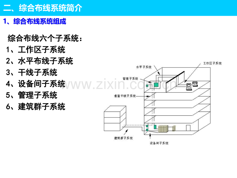 综合布线系统方案.pptx_第1页