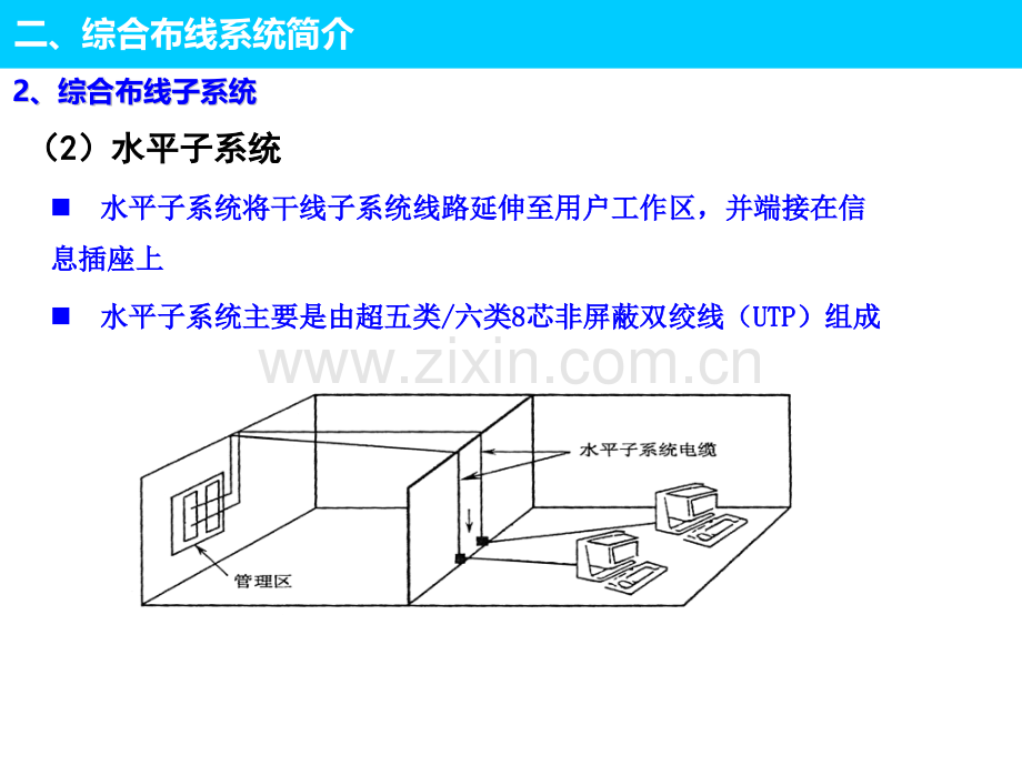 综合布线系统方案.pptx_第3页