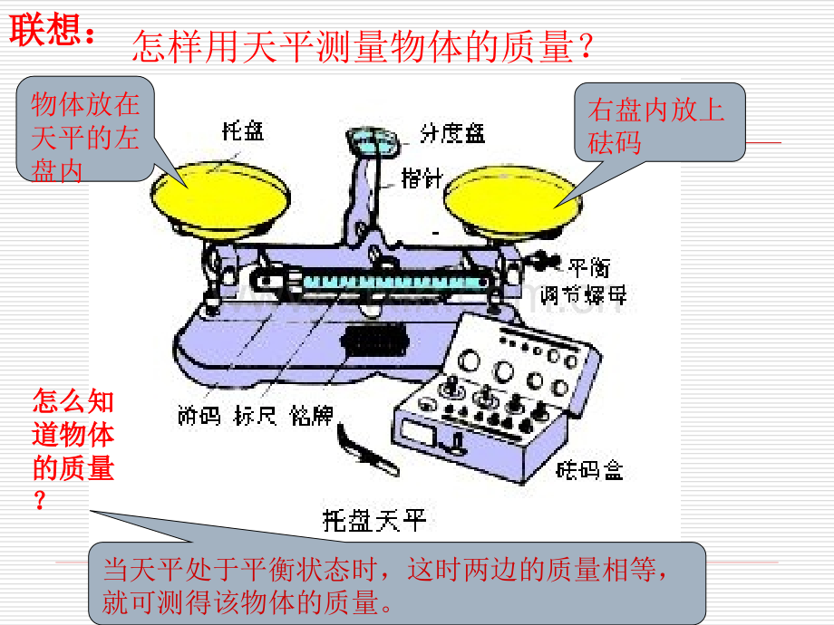 方程的简单变形.pptx_第3页