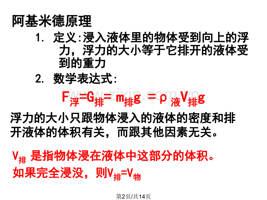 浮力计算全.pptx_第2页