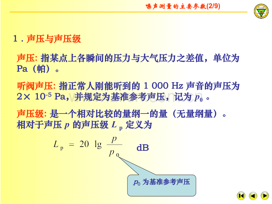 测试技术8噪声的测量.pptx_第2页