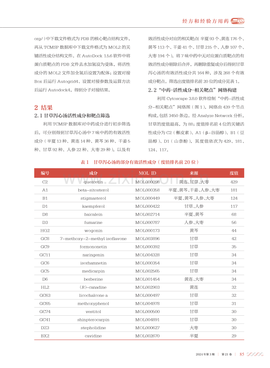 基于网络药理学研究甘草泻心汤治疗复发性口腔溃疡的作用机制.pdf_第3页