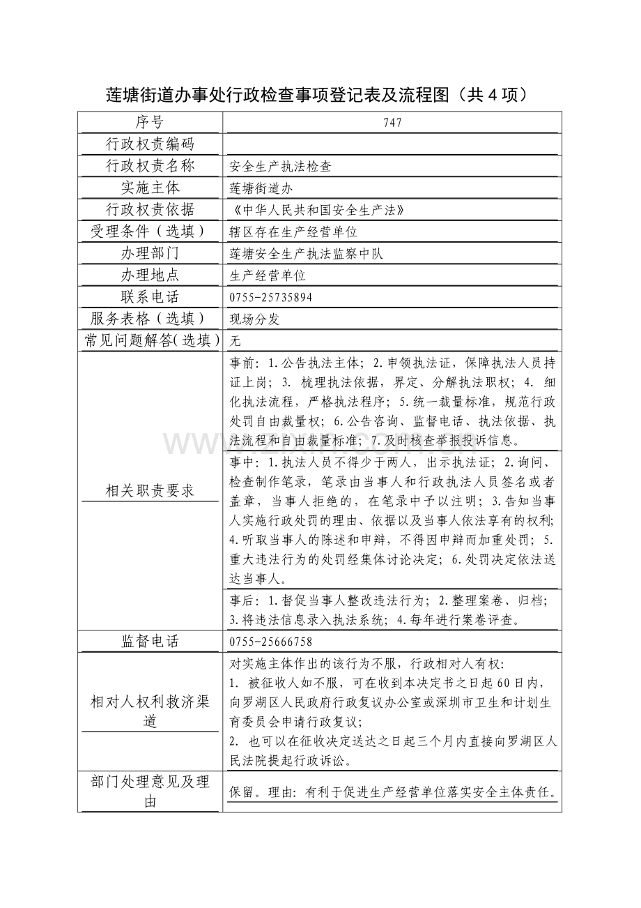 莲塘街道办事处行政检查事项登记表及流程图共4项.doc_第1页