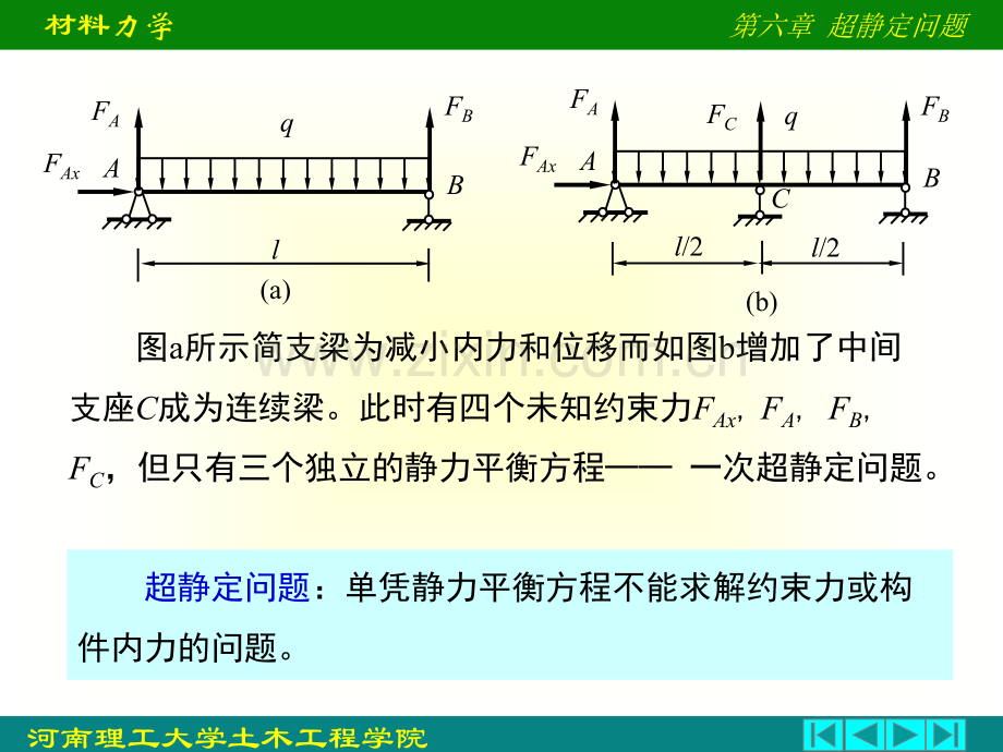 超静定问题.pptx_第3页