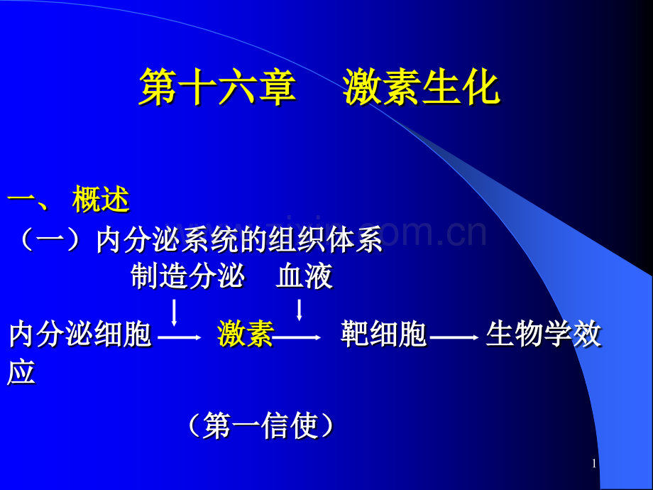 激素生化医学生物化学上海交通大学医学院.pptx_第1页