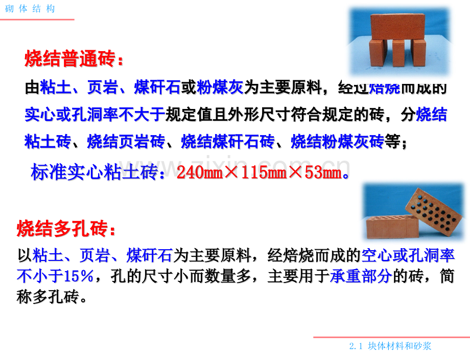 砌体结构第二章.pptx_第3页