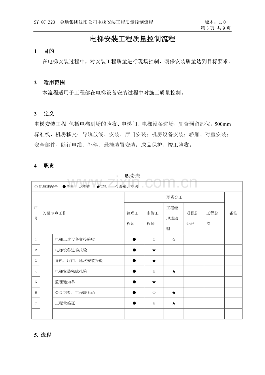 电梯安装工程质量控制流程.doc_第3页