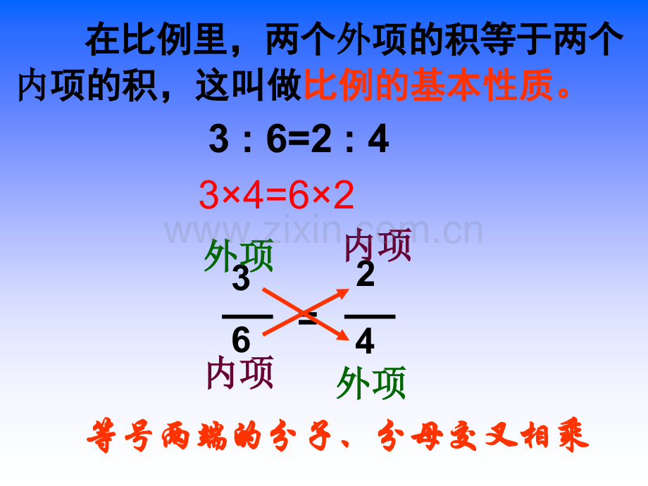 苏教版六年级数学下册解比例课件.pptx_第2页