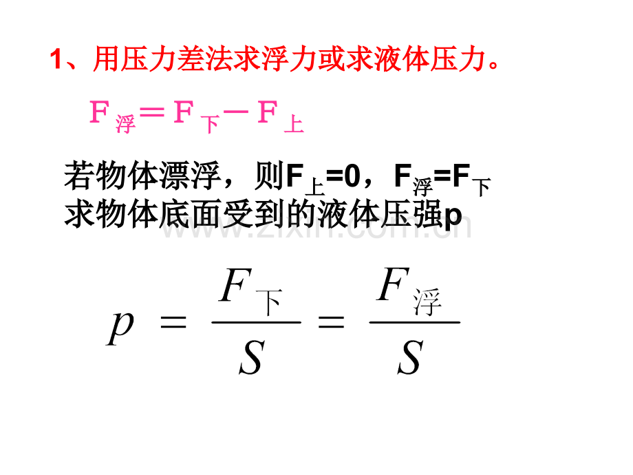 浮力习题课.pptx_第3页