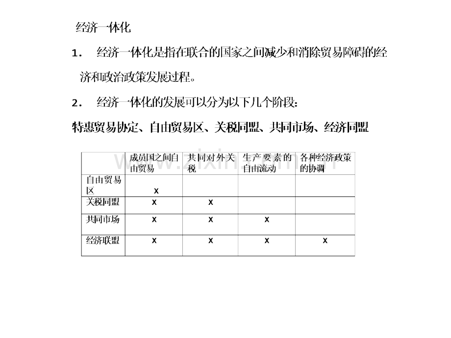 经济学南京大学硕士课程国际经济学11.pptx_第1页